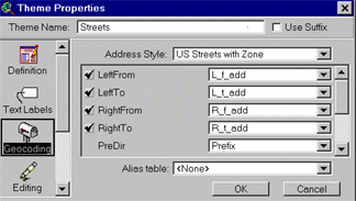 Screenshot showing the theme properties GUI in ArcView 3.x.