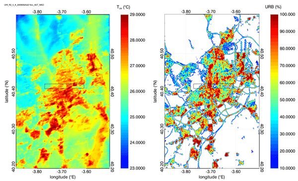 Air temperature for Madrid on 25 June 2008 at 22:18 UTC (image on the left) and sealed soil surfaces percentage based on data provided by the European Environmental Agency (image on the right). Credits: VITO, Indra, Planetek, European Environmental Agency.