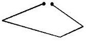 An open polygon caused by the endpoints not snapping together.