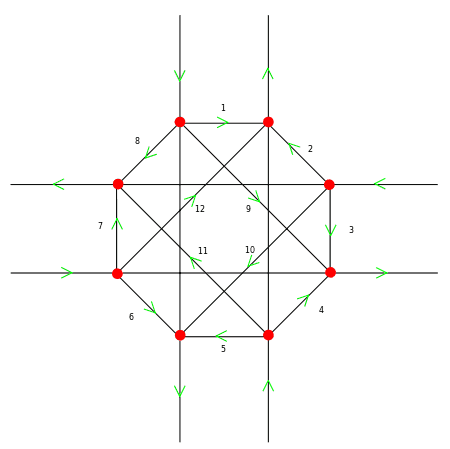 New approach for turn restrictions by Tim Hirrel.