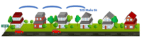 Examples of Absolute and Relative Location - Geography Realm