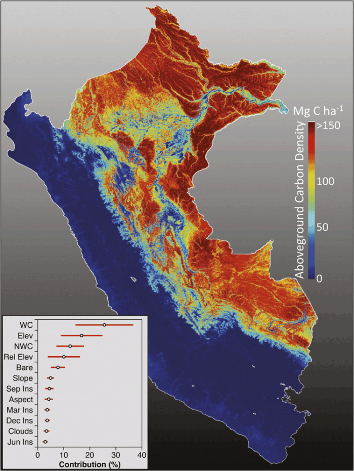 The geography of aboveground carbon density (ACD) throughout Perú, derived at a 1-ha resolution with uncertainty reported for each hectare. Source: Asner et al, 2014.