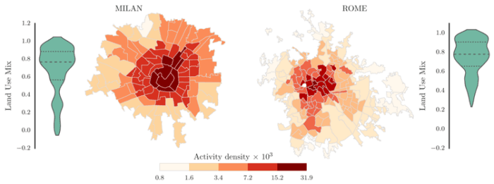 District activity density in Milan (left) and Rome (right). From: De Nadai et al., 2016.
