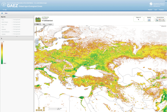Screenshot from the GAEZ data portal.
