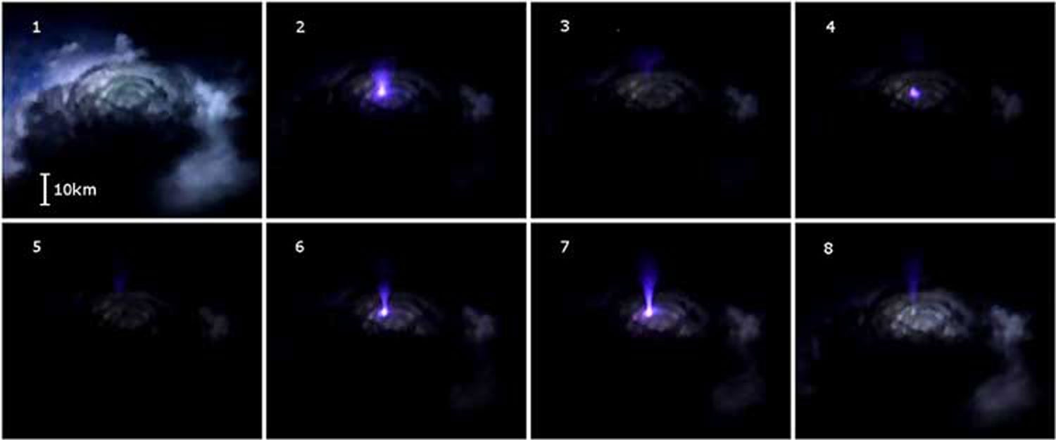 This sequence of frames illustrates the progression of a blue jet lightening strike extended up out of a storm cloud. Source: Chanrion et. al, 2017.