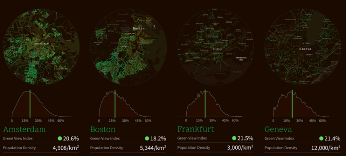 Screenshot from MIT's urban trees.