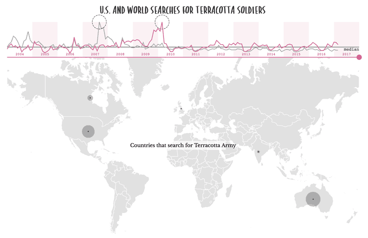 A grayscale map with a graph at the top showing temporary changes around the world searching for terracotta.