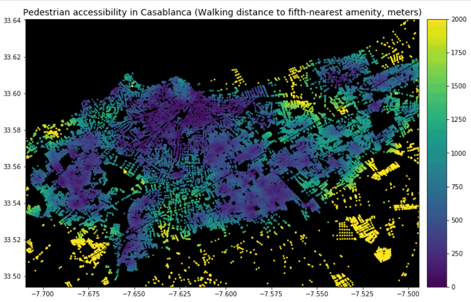 Nearest school walking distance in Casablanca.  Source: Nick Jones, 2018
