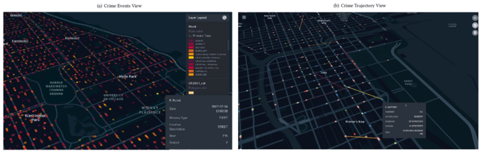 kepler.gl’s point, arc, and heatmap layers (top) and grid, hexbin, and polygon layers (below) provide rich geospatial data analysis. Source: Uber