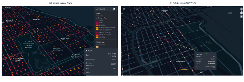 kepler.gl’s point, arc, and heatmap layers (top) and grid, hexbin, and polygon layers (below) provide rich geospatial data analysis. Source: Uber