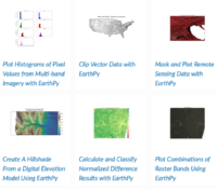 EarthPy: Python Package for Plotting and Working with Spatial Data ...