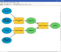 Building a Model with ArcGIS ModelBuilder Saves Time - Geography Realm
