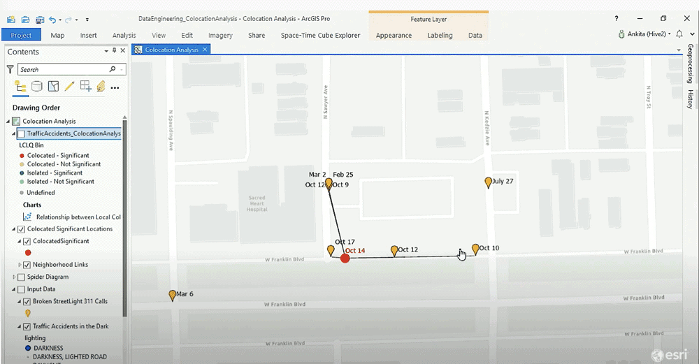 The new Colocation Analysis tool lets GIS users find relationships in time and space.