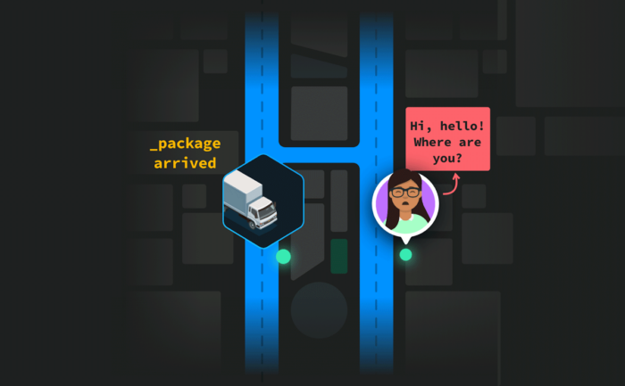 Image by NextBillion.ai. Incorrect POIs lead to inaccurate ETAs