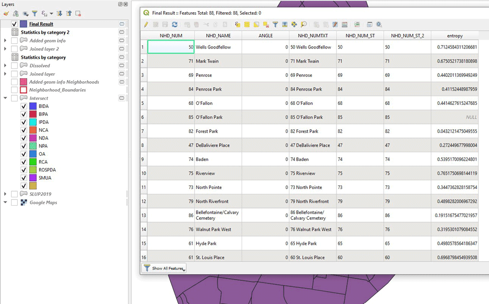 The joined neighborhood layer with the entropy calculation table in QGIS.