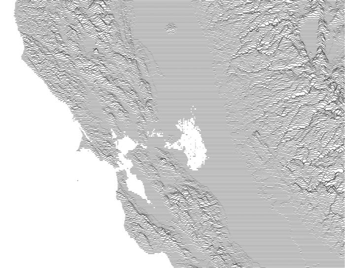 A Joy Plot of the San Francisco Bay Area. Created using Peak Map.