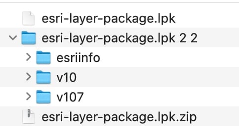 Screenshot showing folders texted within a main folder.