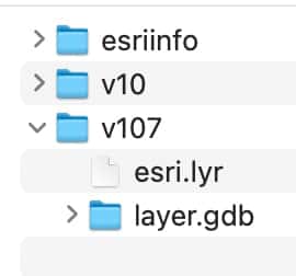 Screenshot showing folders and a file in Finder.