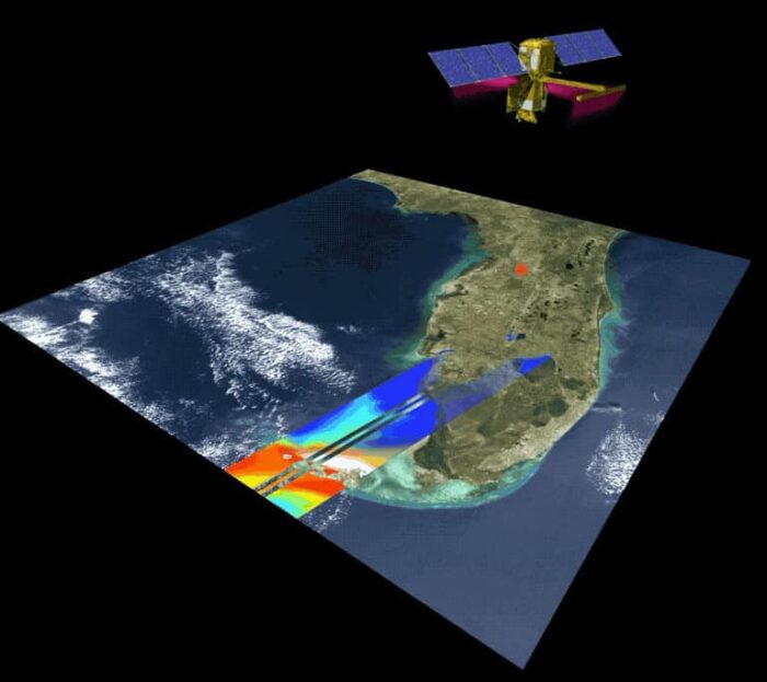 An artistic rendition of a satellite collecting data from a strip of land and ocean.