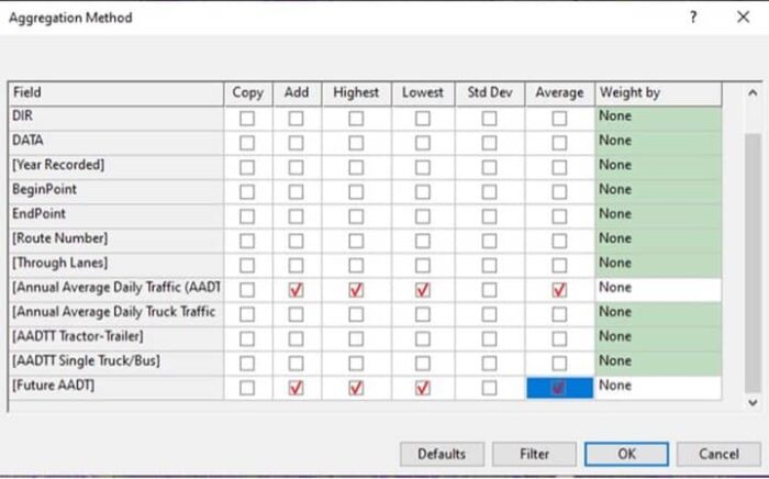 GIS for Local Government: Economic Development and Site Selection ...