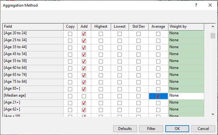 A dialogue box for Maptitude for aggregating attribute data.