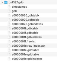 How to Use Esri File Geodatabases in QGIS - Geography Realm
