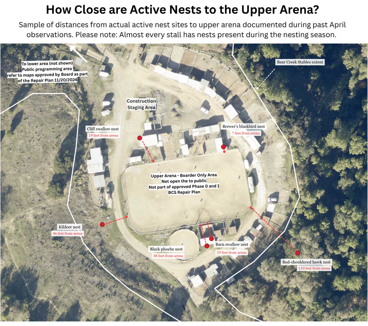 Migratory species nest immediately adjacent to the Upper Arena.  Map: Caitlin Dempsey. 