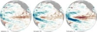 Three maps of the tropical Pacific showing sea surface height anomalies on January 15, January 30, and February 15, 2005. Areas of elevated sea level, shown in brown and red, move eastward along the equator over time, illustrating the progression of a Kelvin wave across the Pacific Ocean.